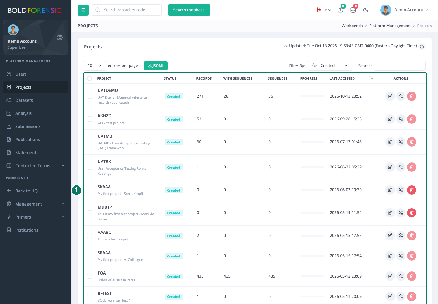 The Projects page under Platform Management
