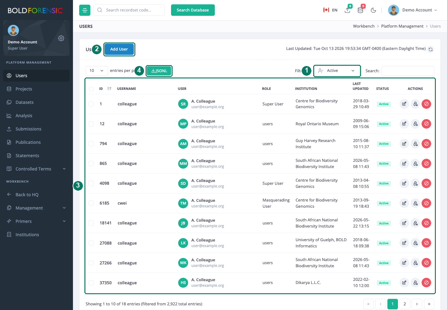 The Users page