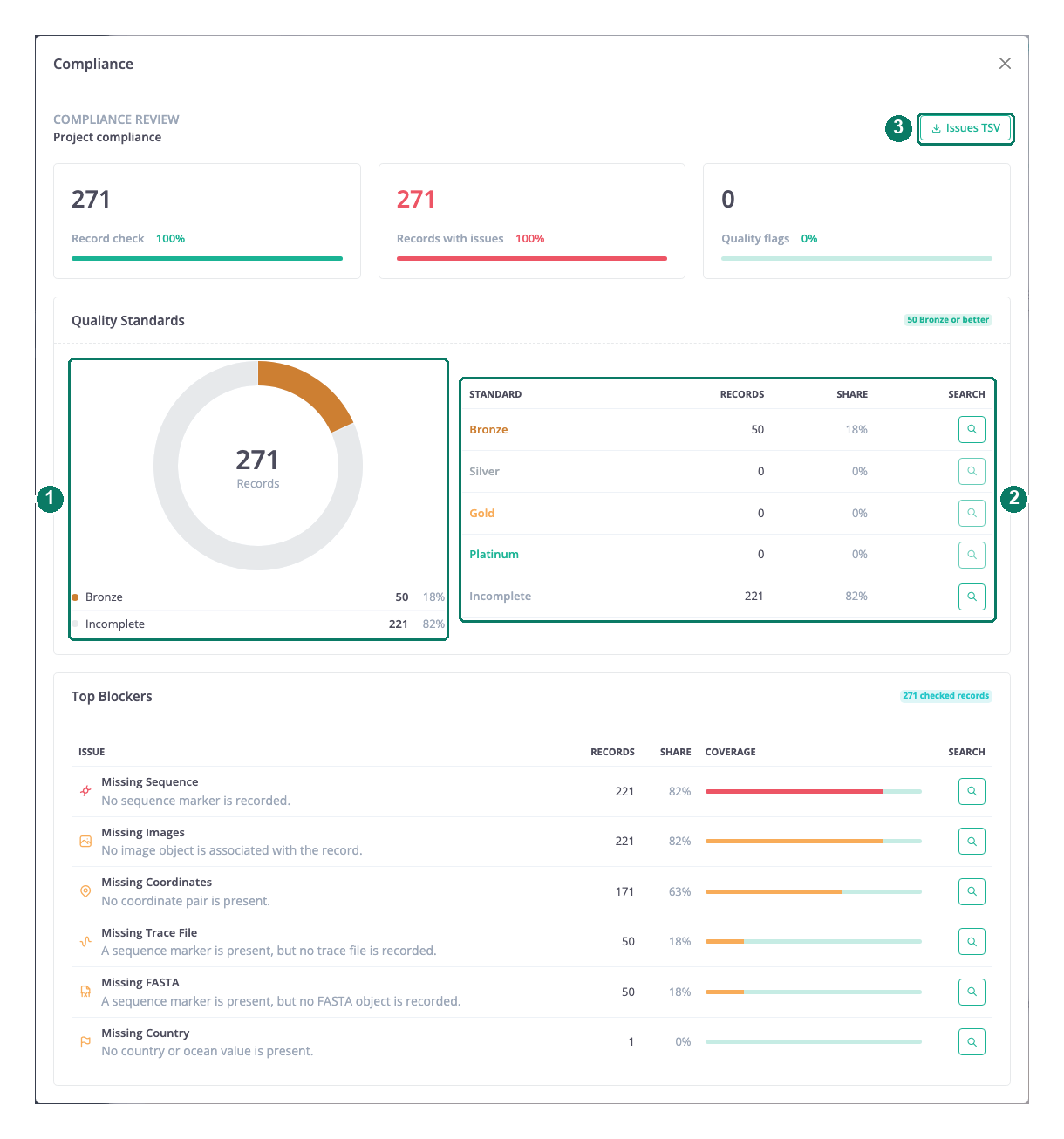 The Compliance Report dialog
